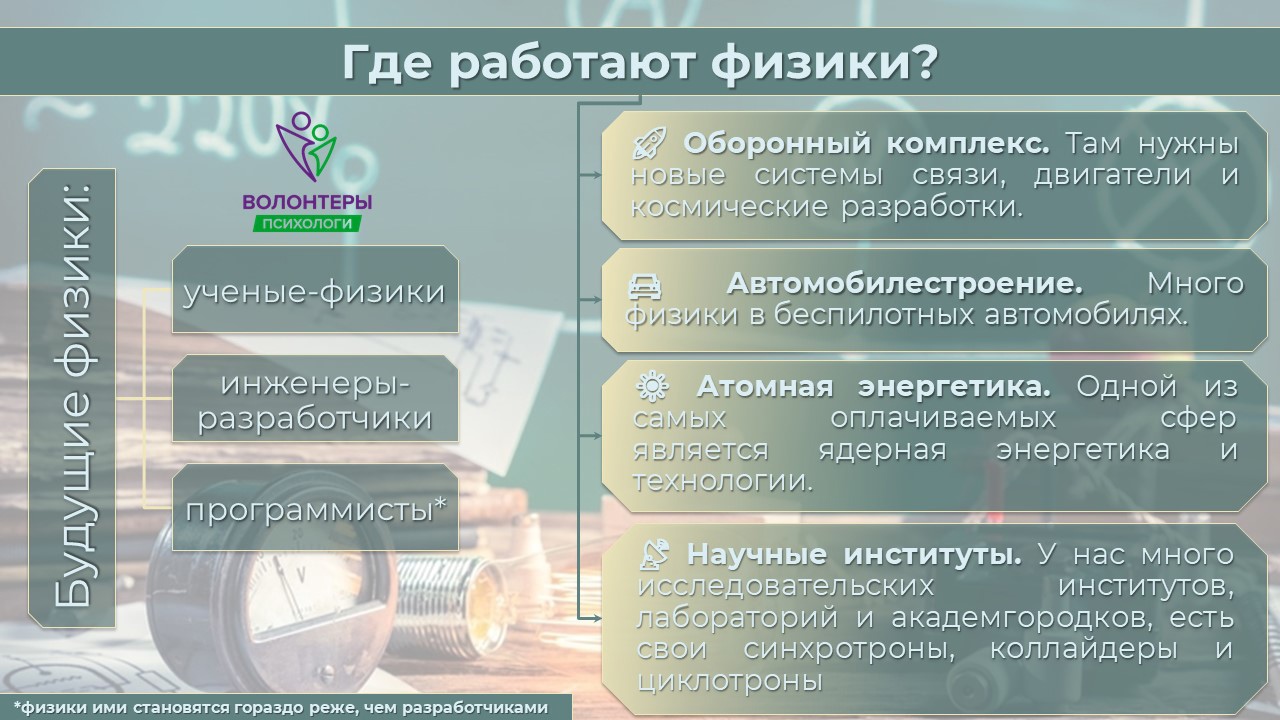 Профессия физик: кем работать и куда поступать - Почти школьный психолог